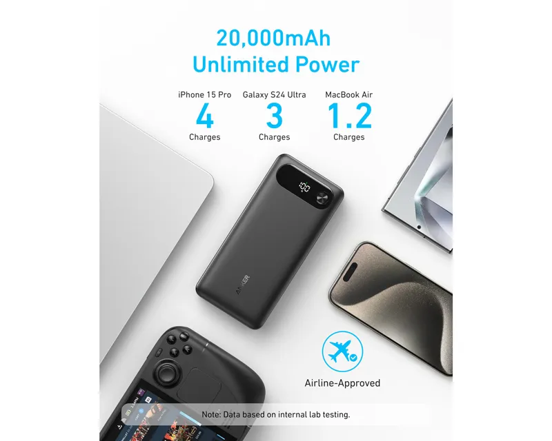 ANKER 20000mAh, 87W, sa ugrađenim USB-C kablom na izvlačenje, Power Bank crni  Slika 9