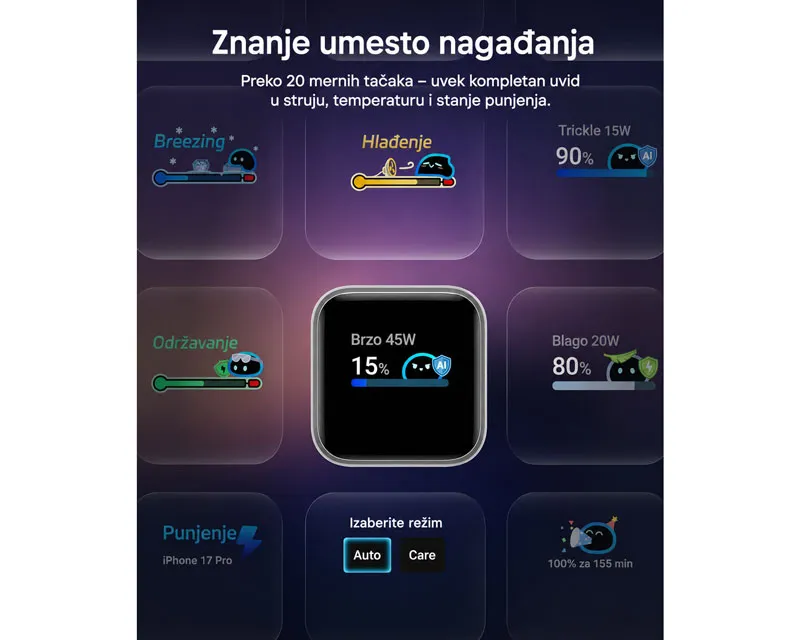 ANKER Nano 45W putni zidni punjač sa ekranom, USB-C port, beli Slika 5