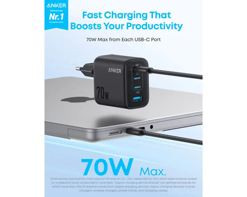 ANKER Zolo 70W 4-porta(3x USB-C i 1x USB-A) zidni punjač crni Slika 3