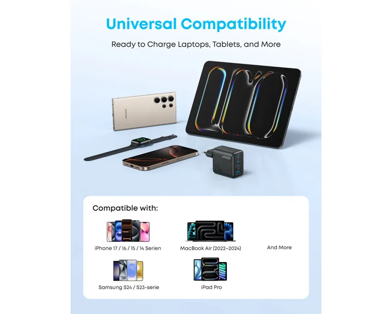 ANKER Zolo 70W 4-porta(3x USB-C i 1x USB-A) zidni punjač crni Slika 4