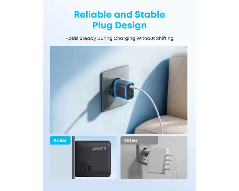 ANKER Zolo 70W 4-porta(3x USB-C i 1x USB-A) zidni punjač crni Slika 6