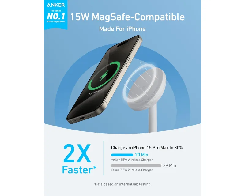 ANKER MagGo Bežični punjač beli Slika 2