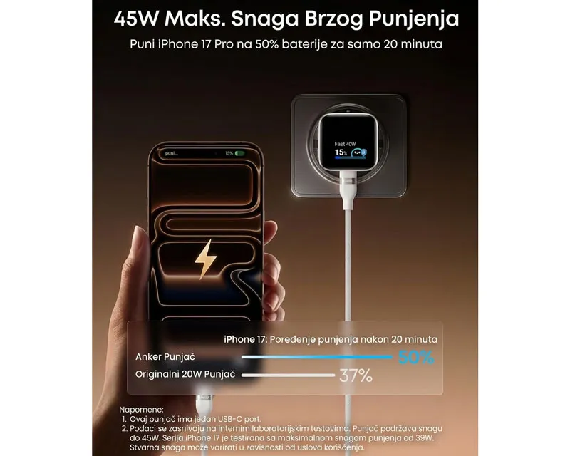 ANKER Nano 45W putni zidni punjač sa ekranom, USB-C port, plavi Slika 3