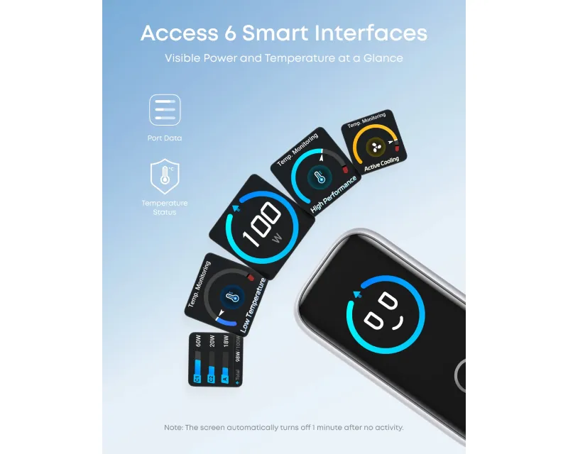 ANKER 100W GaN zidni brzi punjač, 3-porta (2x USB-C i 1x USB-A) sa USB-C M/M pletenim kablom, srebrni Slika 3