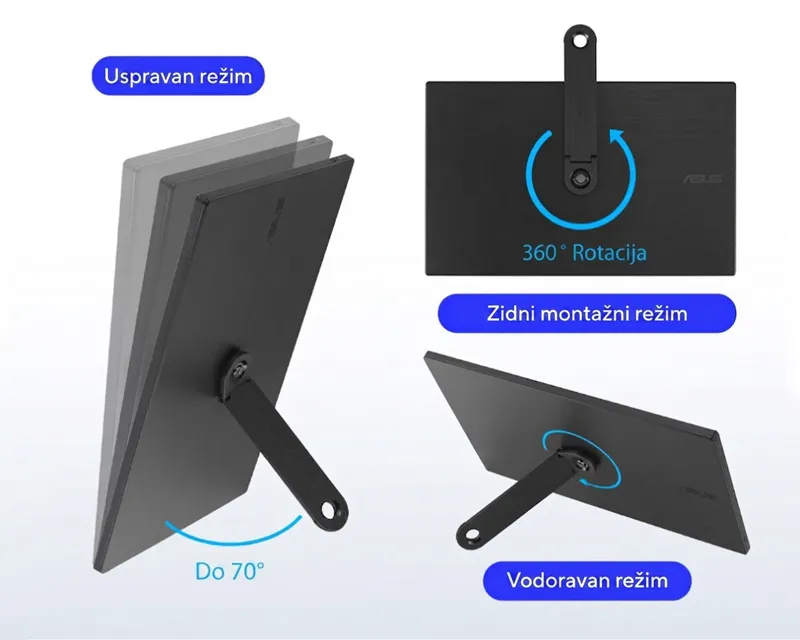 ASUS 15.6 inča ZenScreen MB166CR FHD 1920x1080 IPS prenosni monitor Slika 7
