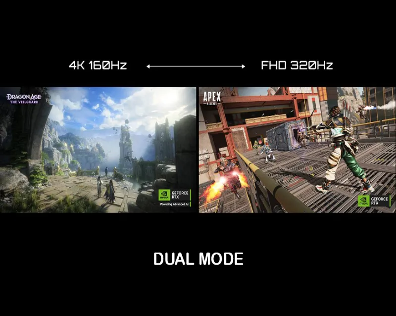 GIGABYTE 27 inča G27U 4K 3840x2160 SS IPS 320Hz  G-Sync gaming monitor  Slika 8