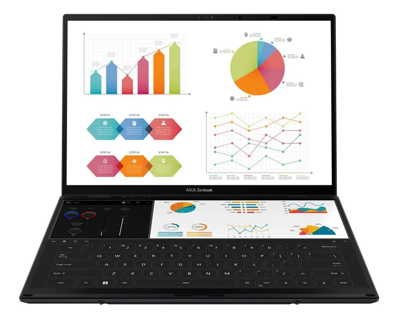 Overnight - mesto najbolje kupovine sa preko 18.000 proizvoda