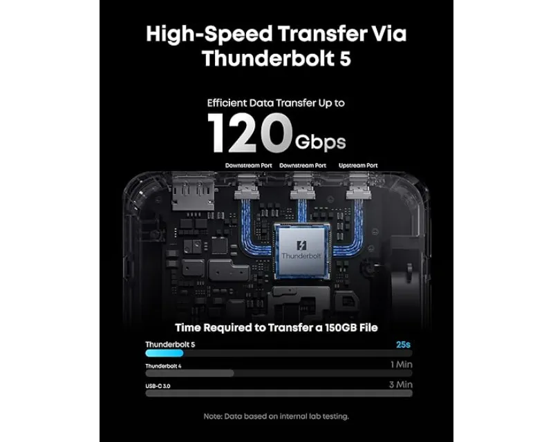 ANKER Prime Thunderbolt 5 Docking Stanica 140W, 14u1, siva  Slika 4