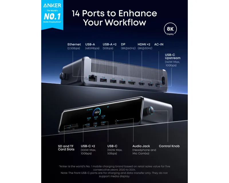 ANKER Prime Docking Stanica 140W, 14u1, Display Link, siva  Slika 3