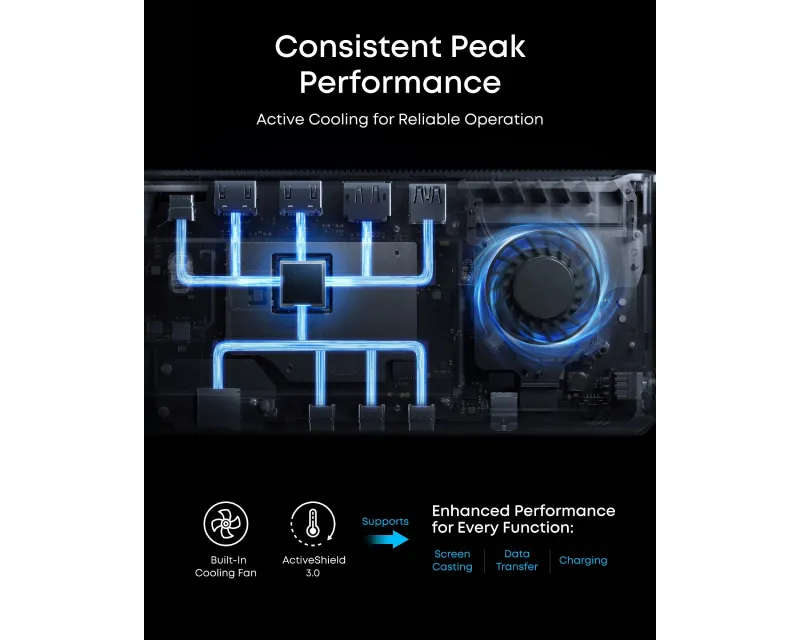 ANKER Prime Docking Stanica 140W, 14u1, Display Link, siva  Slika 7