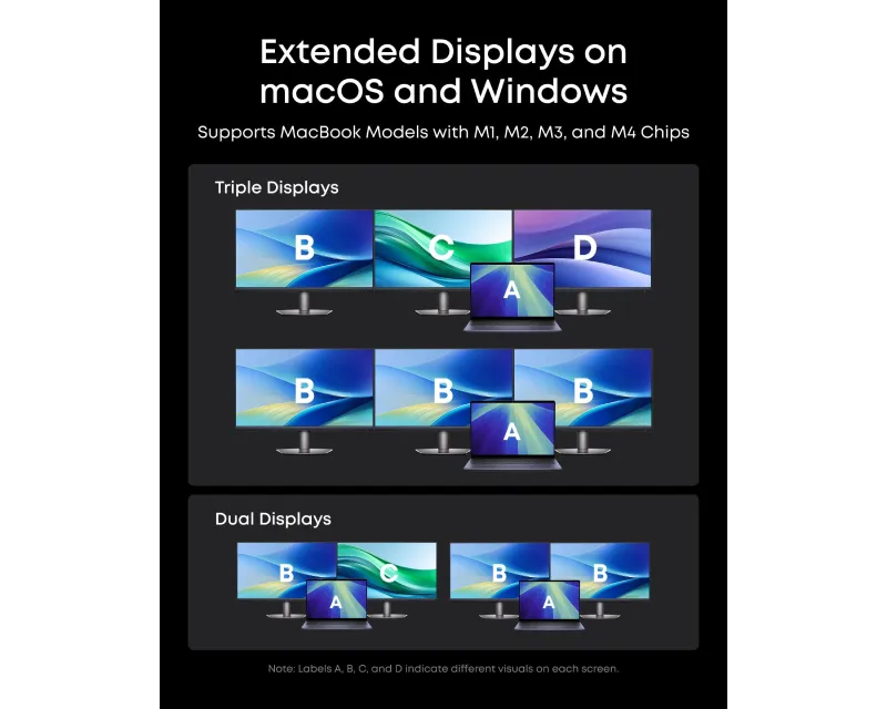 ANKER Prime Docking Stanica 140W, 14u1, Display Link, siva  Slika 8