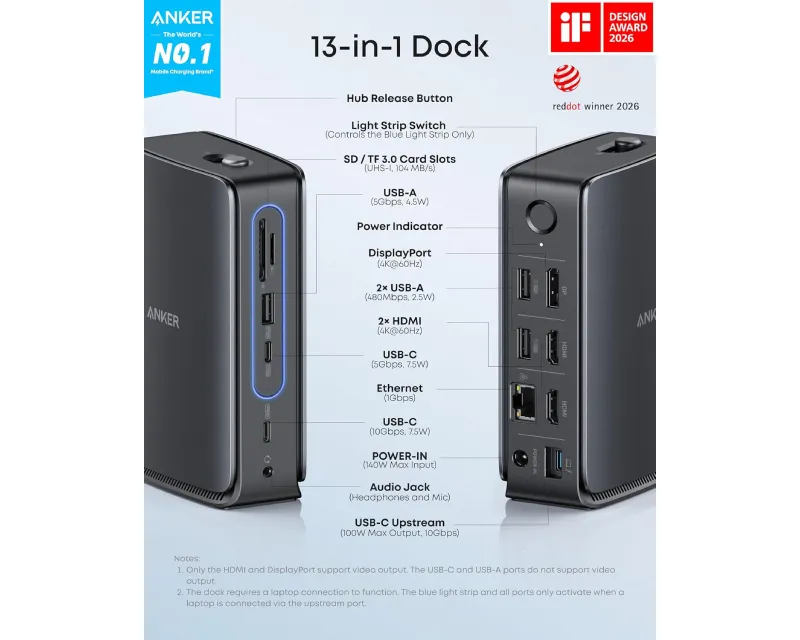 ANKER Nano Docking Stanica, 13u1 crna  Slika 2