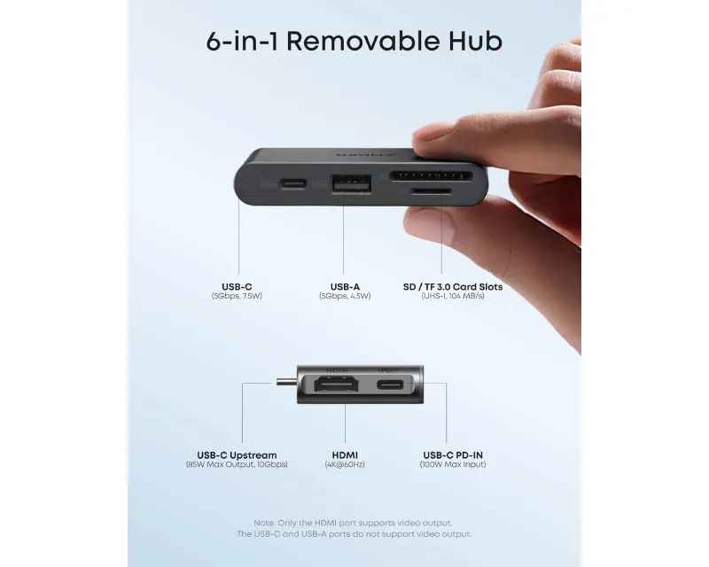 ANKER Nano Docking Stanica, 13u1 crna  Slika 7