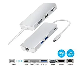 FAST ASIA Adapter-konvertor TIP C na VGA+HDMI+SD/MICRO SD+RJ 45+2xUSB3.0+TIP C  Slika 1
