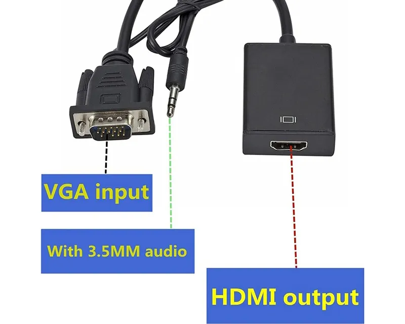 FAST ASIA Adapter VGA na HDMI (m/ž) + Audio kabl (m/m) + Micro USB kabl (m/m) Slika 3
