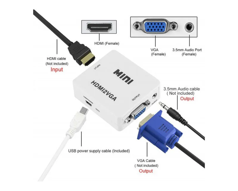 MAXPRO LINE Konverter HDMI na VGA aktivni STAR  Slika 2