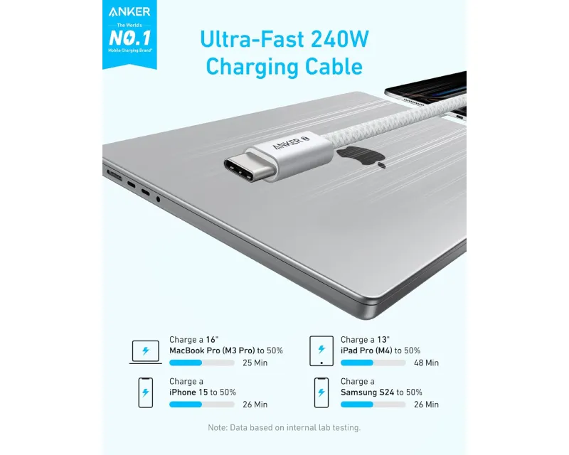 ANKER Zolo USB tip-C kabl M/M 1m, za Apple, super brzo punjenje 240W/480Mbps, pleteni, beli Slika 3