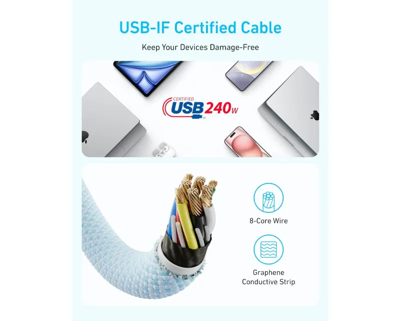 ANKER Zolo USB tip-C kabl M/M 1m, za Apple, super brzo punjenje 240W/480Mbps, pleteni, beli Slika 4