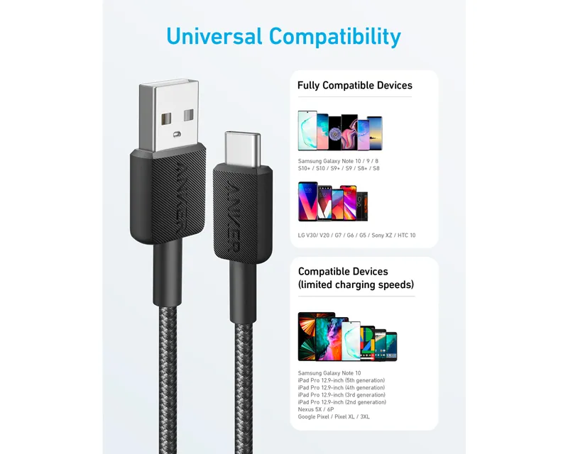 ANKER 322 USB tip-A na USB tip-C kabl M/M 0.9m, 18W, pleteni, crni Slika 5