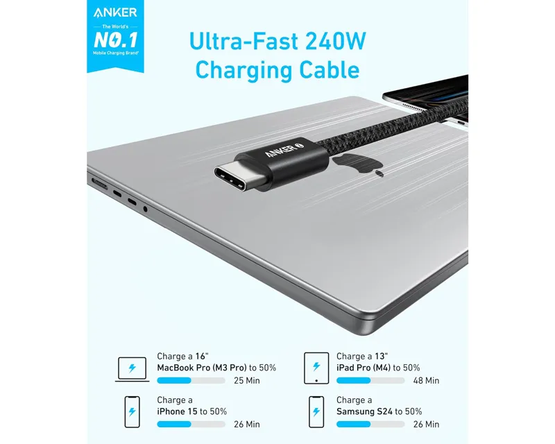 ANKER Zolo USB tip-C kabl M/M 1m,  za Apple, super brzo punjenje 240W/480Mbps, pleteni, crni  Slika 3