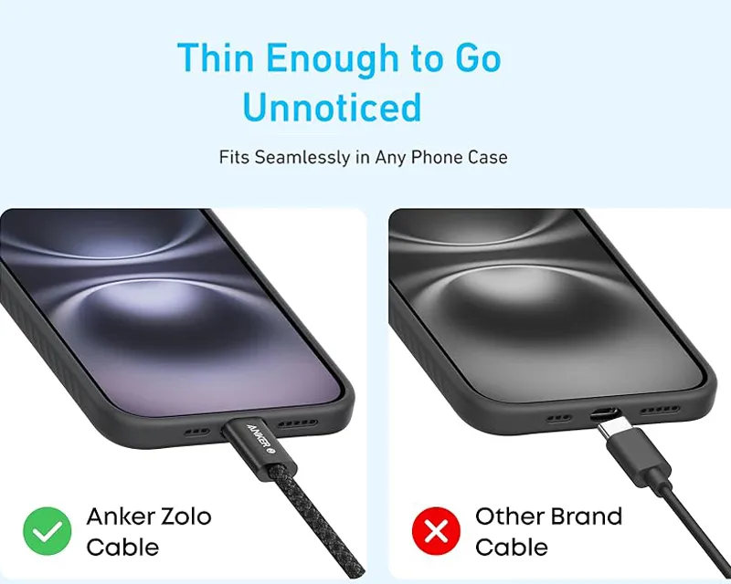 ANKER Zolo USB tip-C kabl M/M 1m,  za Apple, super brzo punjenje 240W/480Mbps, pleteni, crni  Slika 6