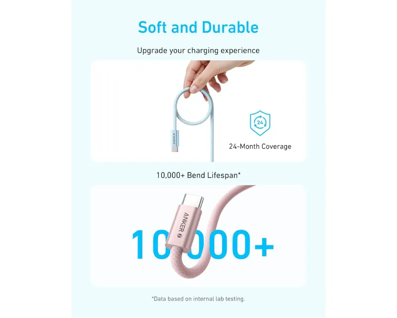 ANKER Zolo USB tip-C kabl M/M 1m,  za Apple, super brzo punjenje 240W/480Mbps, pleteni, crni  Slika 7