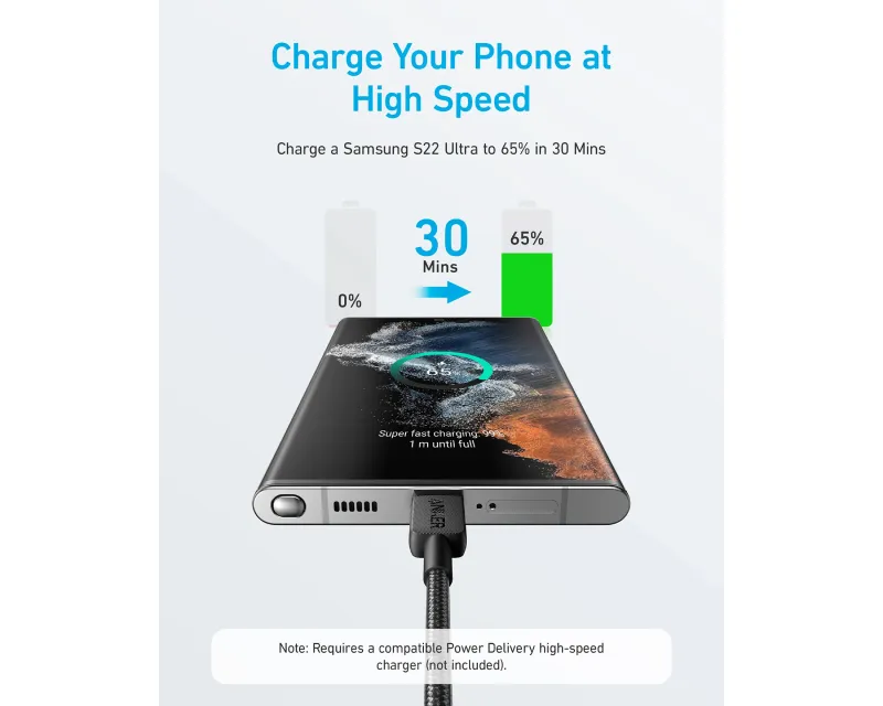 ANKER 322 USB tip-C na USB tip-C kabl M/M 1.8m, 60W, pleteni, crni Slika 4