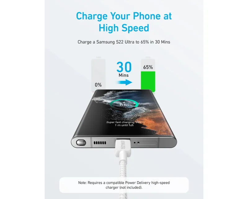 ANKER 322 USB tip-C na USB tip-C kabl M/M 0.9m, 60W, pleteni, beli Slika 4