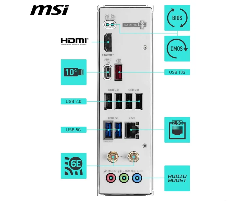 MSI B840M GAMING PLUS WIFI6E matična ploča Slika 6