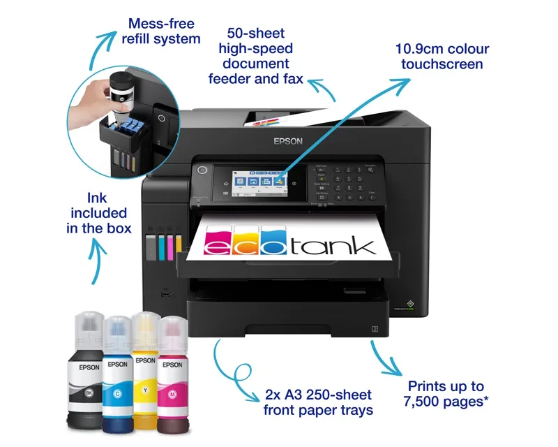 EPSON L15150 A3+ EcoTank ITS (4 boje) multifunkcijski inkjet štampač Slika 2