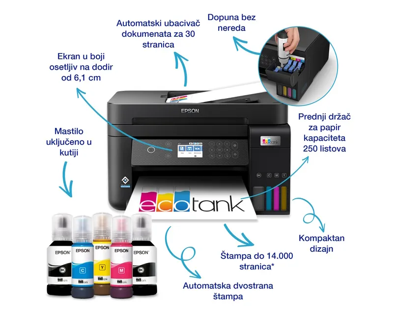 EPSON L6270 EcoTank ITS wireless multifunkcijski inkjet štampač Slika 2