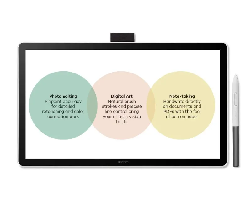 WACOM One pen display 14.0 inča Grafička tabla  Slika 3