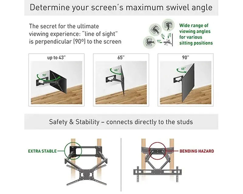 BARKAN BM464L LCD TV zglobni zidni nosač od 13 do 90 inča za ravne i zakrivljene televizore Slika 7