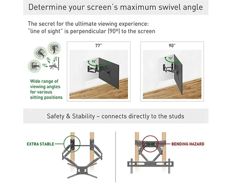 BARKAN BM466XP LCD TV zglobni zidni nosač do 90 inča Slika 8
