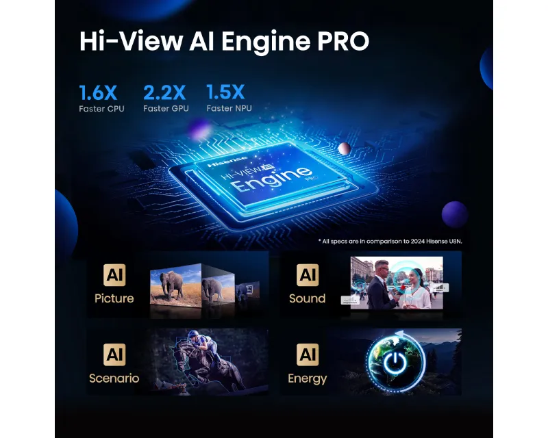 HISENSE 75 inča 75U8Q Mini-LED 4K UHD Smart TV Slika 6