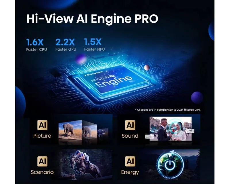 HISENSE 85 inča 85U7Q PRO ULED Mini-LED 4K UHD Smart TV Slika 4