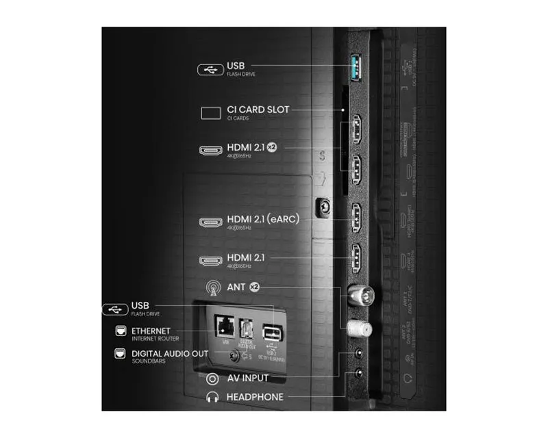 HISENSE 55 inča 55U7Q PRO ULED Mini-LED 4K UHD Smart TV  Slika 8