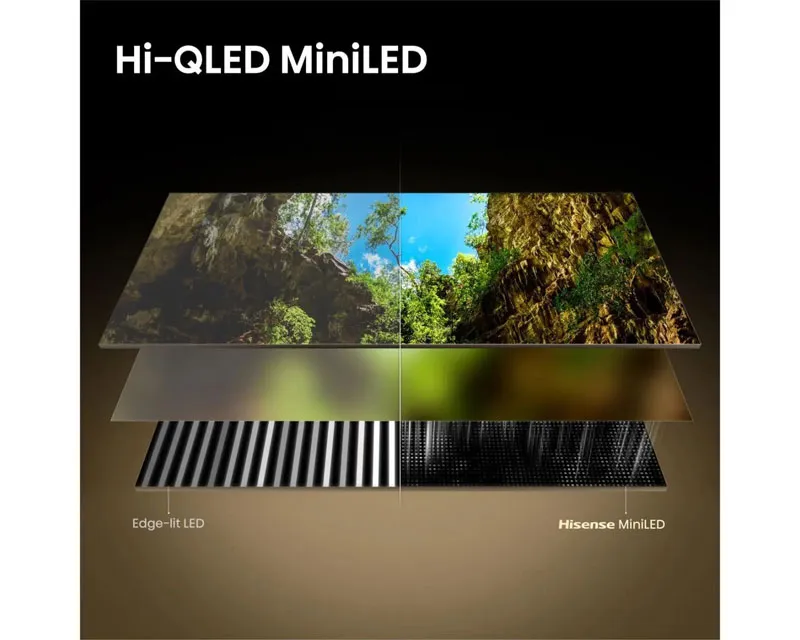 HISENSE 65 inča 65U7SE ULED MiniLED 4K UHD Smart TV Slika 4