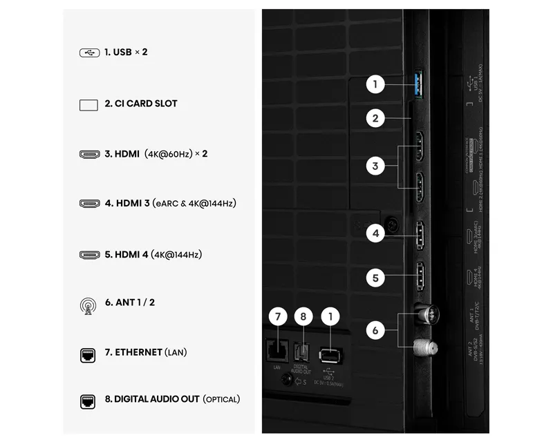 HISENSE 65 inča 65E8S ULED MiniLED 4K UHD Smart TV Slika 8