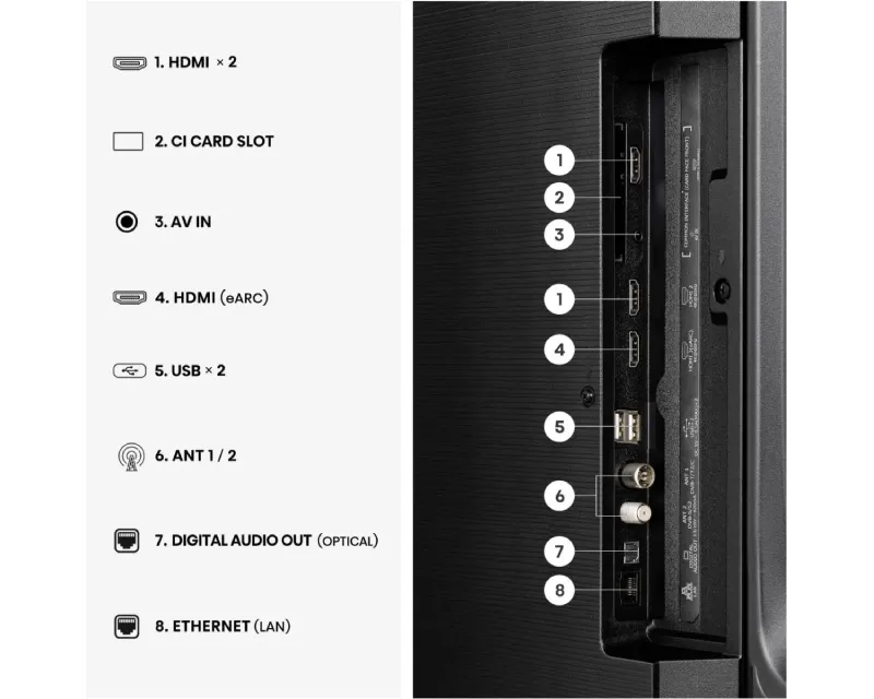 HISENSE 43 inča 43E7S Hi-QLED 4K UHD Smart TV  Slika 8