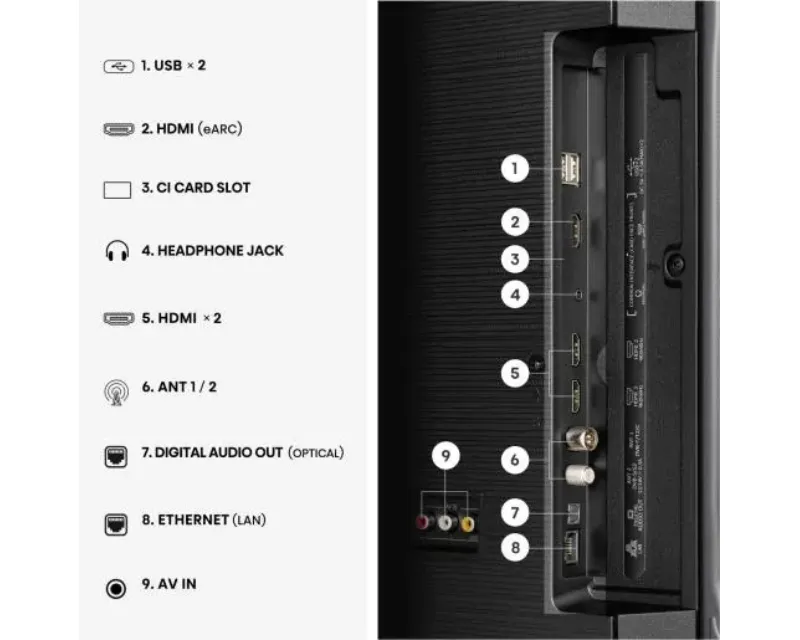 HISENSE 58 inča 58A6S 4K UHD LED Smart TV  Slika 8