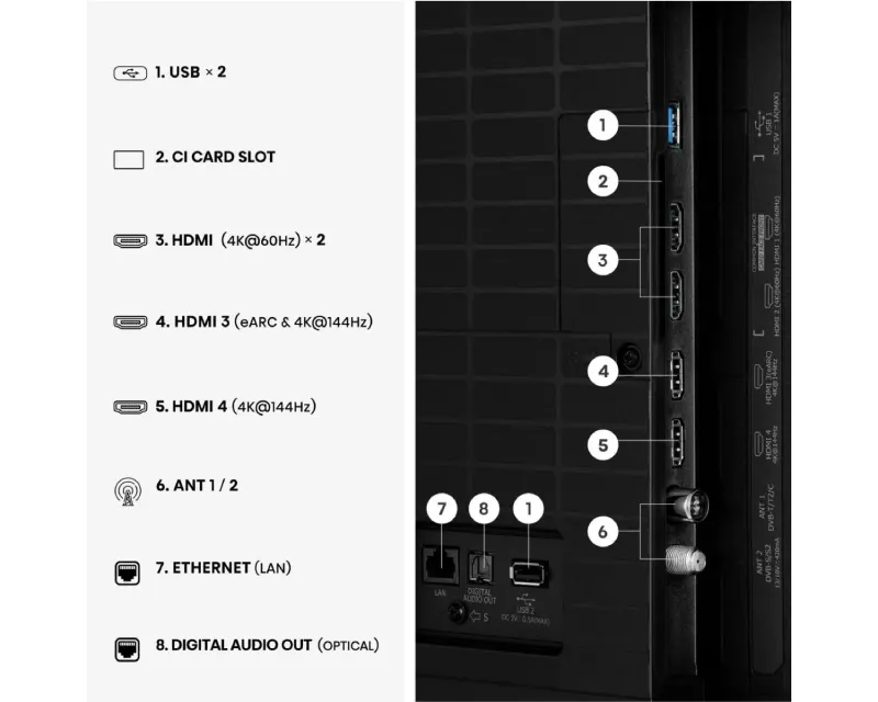 HISENSE 55 inča 55E8S ULED 4K UHD Smart TV  Slika 8