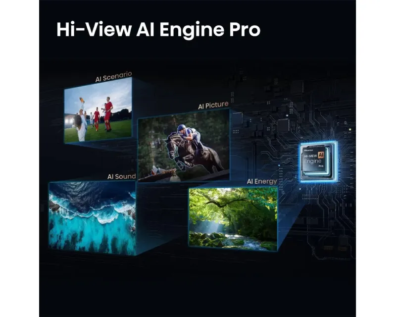 HISENSE 65 inča 65U7S PRO ULED MiniLED 4K UHD Smart TV Slika 5