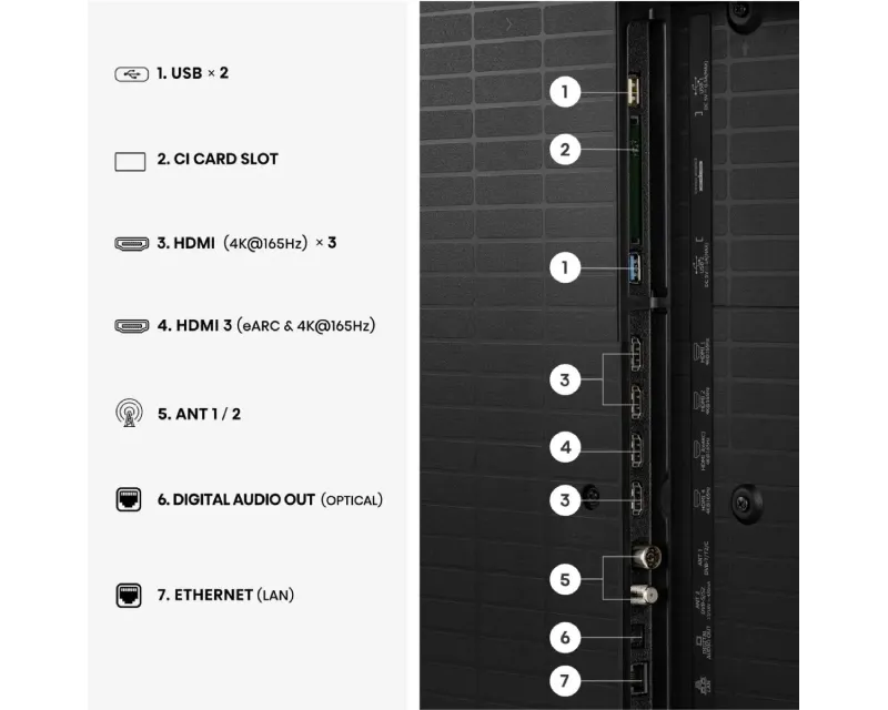 HISENSE 65 inča 65U7S PRO ULED MiniLED 4K UHD Smart TV Slika 7