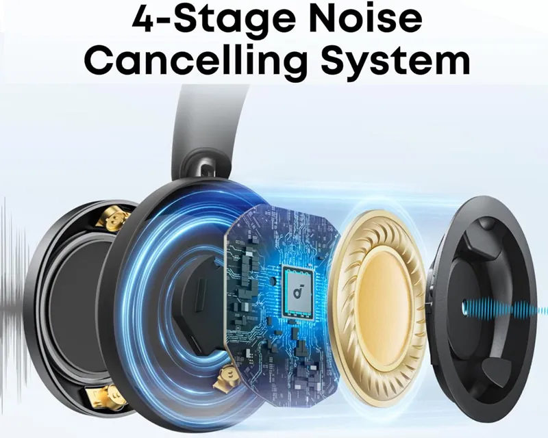 ANKER Soundcore Space One Pro ANC BT slušalice crne  Slika 3