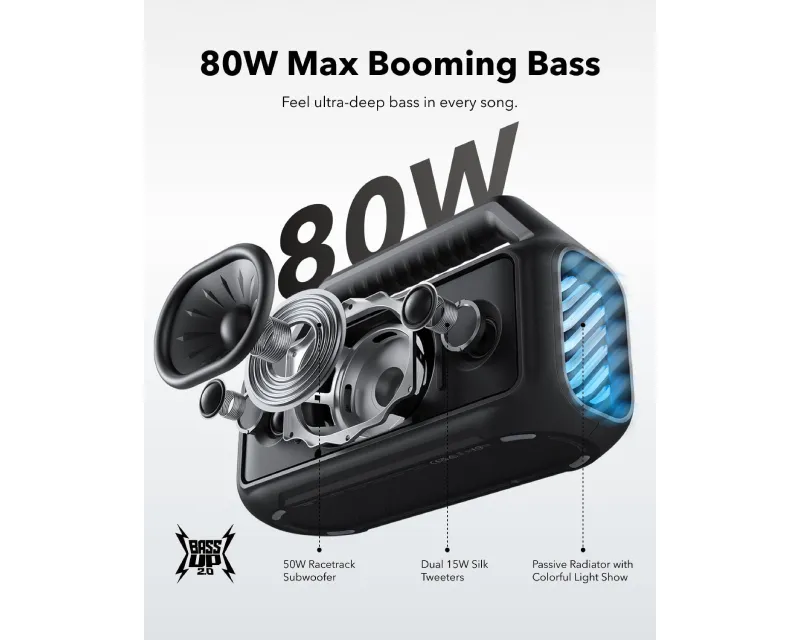 ANKER Soundcore Boom 2 80W 2.1 prenosivi bluetooth IPX7 zvučnik crni Slika 2