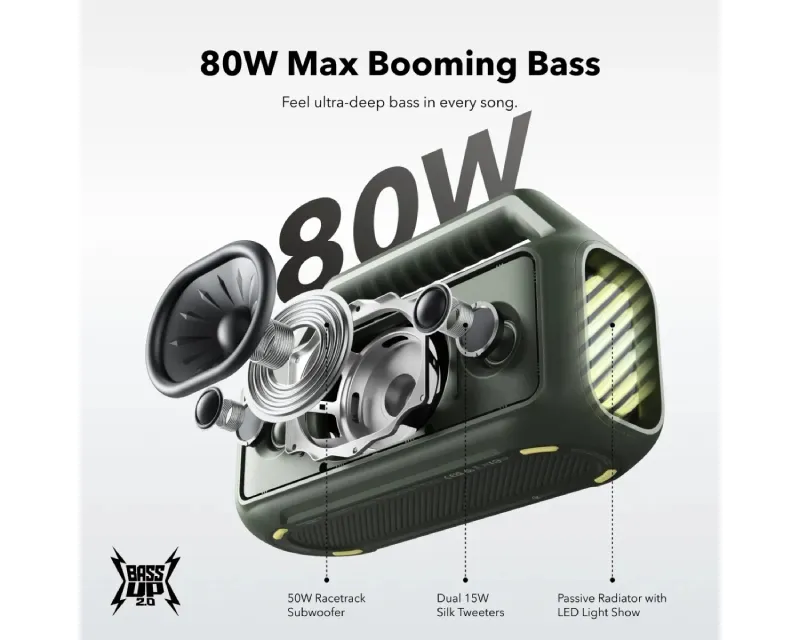 ANKER Soundcore Boom 2 80W 2.1 prenosivi bluetooth IPX7 zvučnik zeleni Slika 2