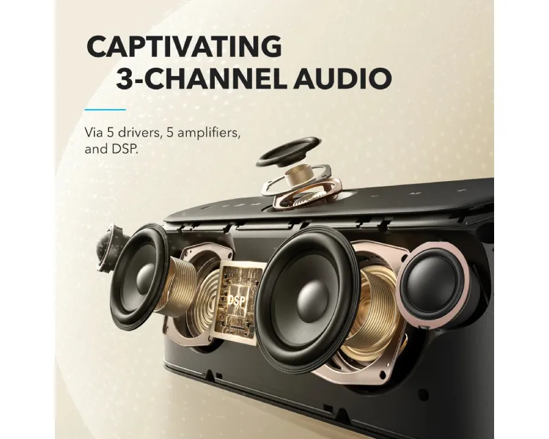 ANKER Soundcore Motion X600 50W prenosivi bluetooth IPX7 zvučnik plavi Slika 2