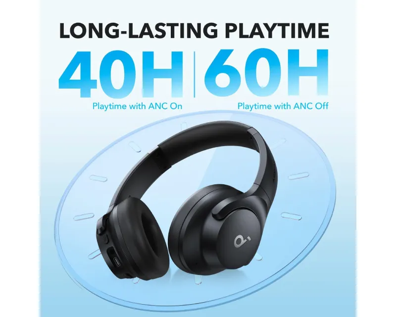 ANKER Soundcore Q20i ANC BT slušalice crne  Slika 4