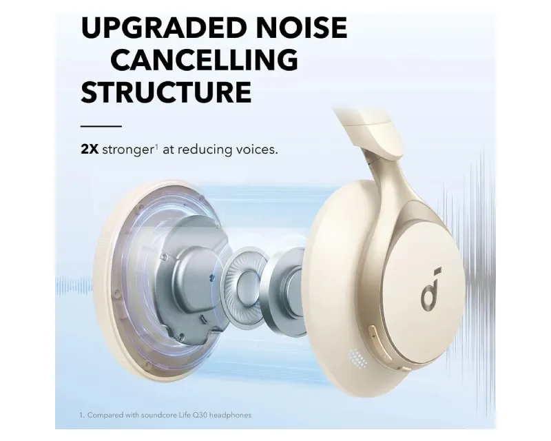 ANKER Soundcore Space One ANC BT slušalice bele Slika 2